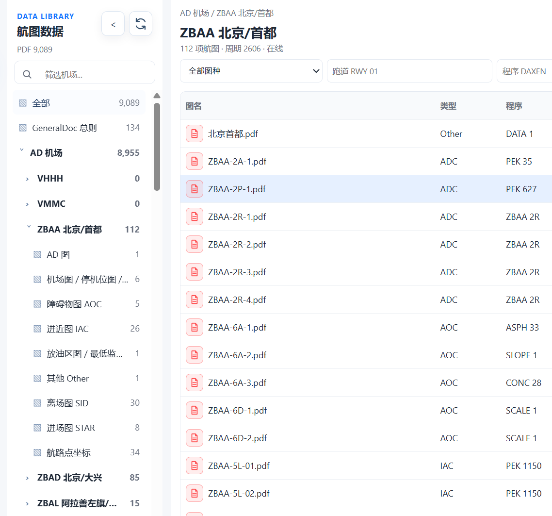 eAIP Browser 航图浏览功能截图